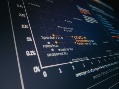 Advanced Analytics Dashboard Interface